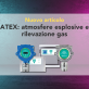 ATEX